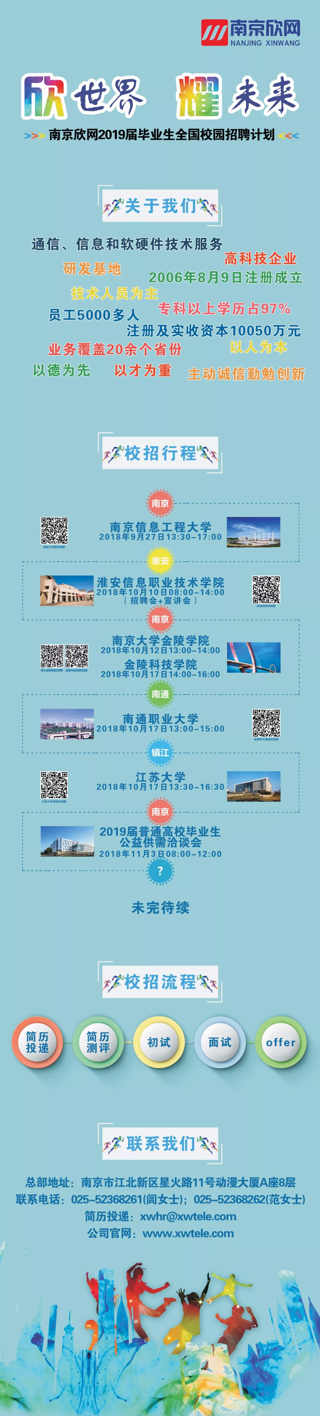 万搏网页版登录入口|万搏（中国）欣网|欣网通信