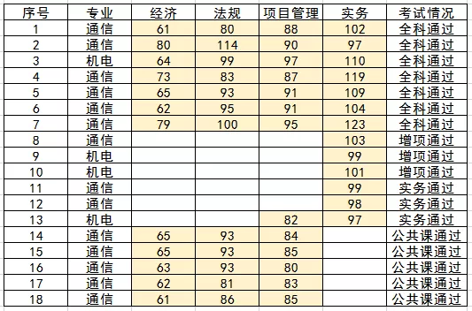 万搏网页版登录入口|万搏(中国)欣网|欣网通信 万搏网页版登录入口|万搏(中国)欣网|欣网通信