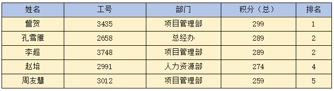 万搏网页版登录入口|万搏（中国）欣网|欣网通信