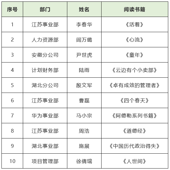 万搏网页版登录入口|万搏（中国）欣网|欣网通信