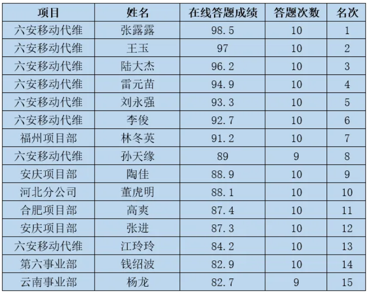 万搏网页版登录入口|万搏（中国）欣网|欣网通信